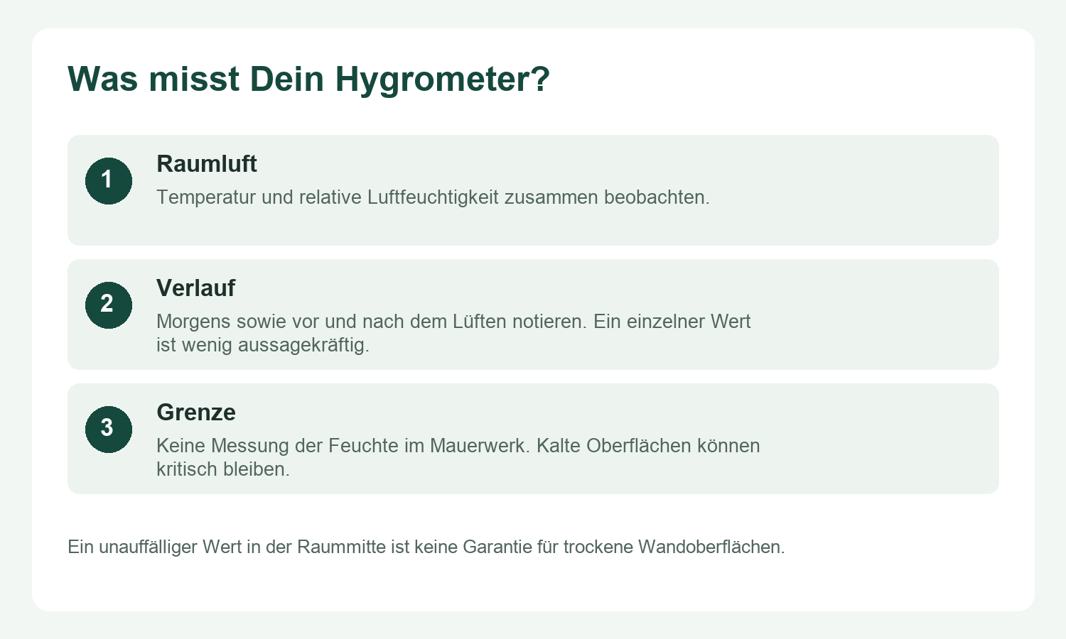 Schimmel an der Wand entfernen und Feuchte beobachten: Aussagekraft und Grenzen eines Hygrometers
