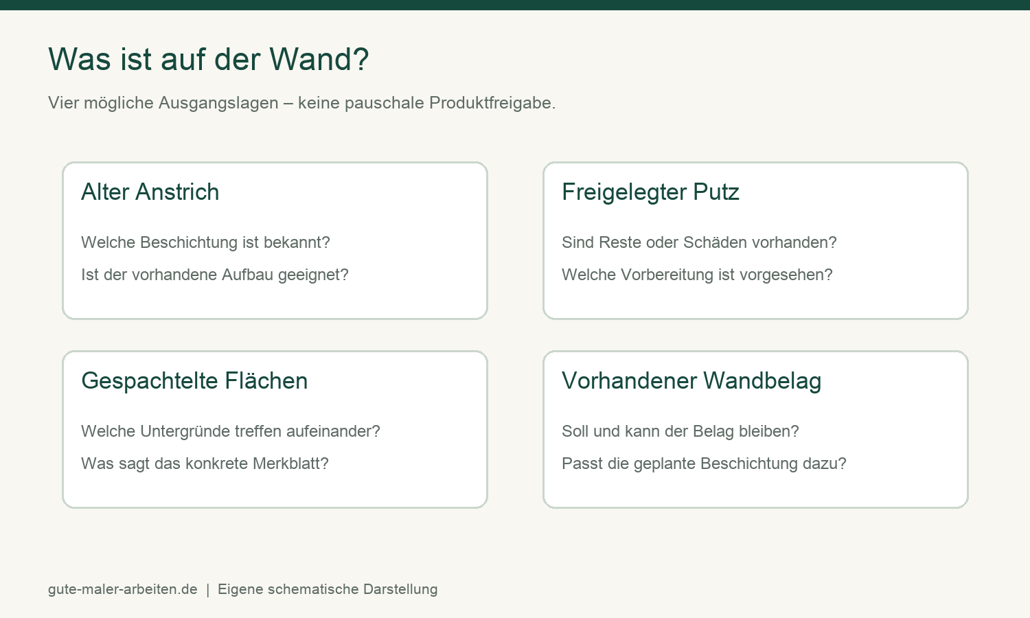 Farbe für Badezimmer: 7 wichtige Tipps gegen Fehlkäufe 3 Farbe für Badezimmer: vorhandenen Wandaufbau vor der Materialwahl klären