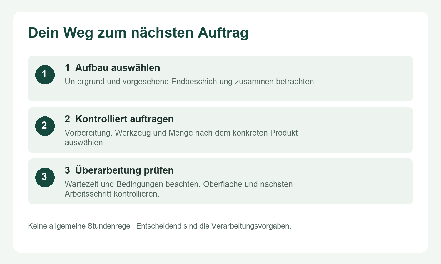 Tiefengrund oder Haftgrund: 7 wichtige Tipps zur Wahl 4 Tiefengrund oder Haftgrund: Auswahl, Auftrag und Überarbeitung in der richtigen Reihenfolge